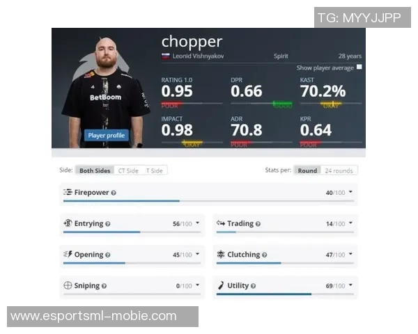 电竞实时数据科学在CSGO中的速度训练创新方法探讨